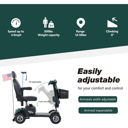 MAX PLUS EMERALD Wheels Outdoor Compact Mobility Scooter with 2pcsx20AH Lead acid Battery, 16 Miles, Cup Holders & USB charger Port