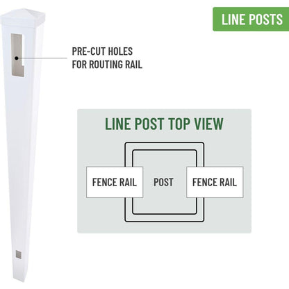 Line Post for White Vinyl Routed Fence Caps Included set of 2