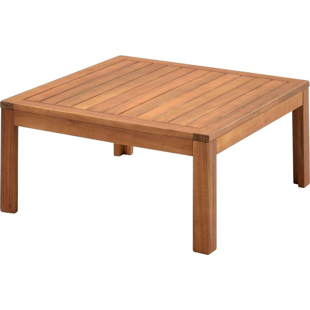 Wood Structure Outdoor Sofa Set with gray Cushions Exotic design Water-resistant and UV Protected texture High quality acacia wood Strong Metal Accessories