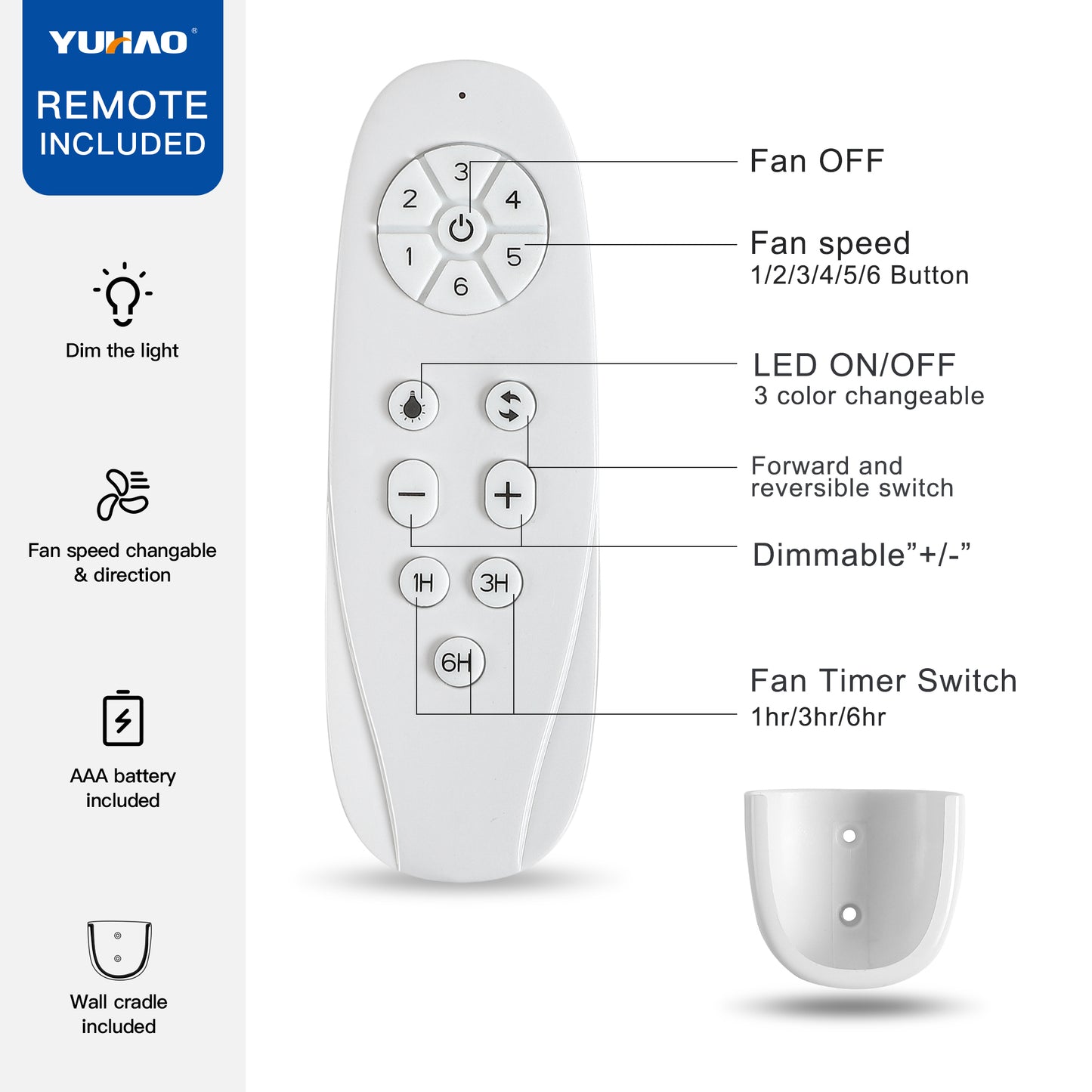 Semi Flush Ceiling Fan with Integrated LED Light in Solid Wood Blade