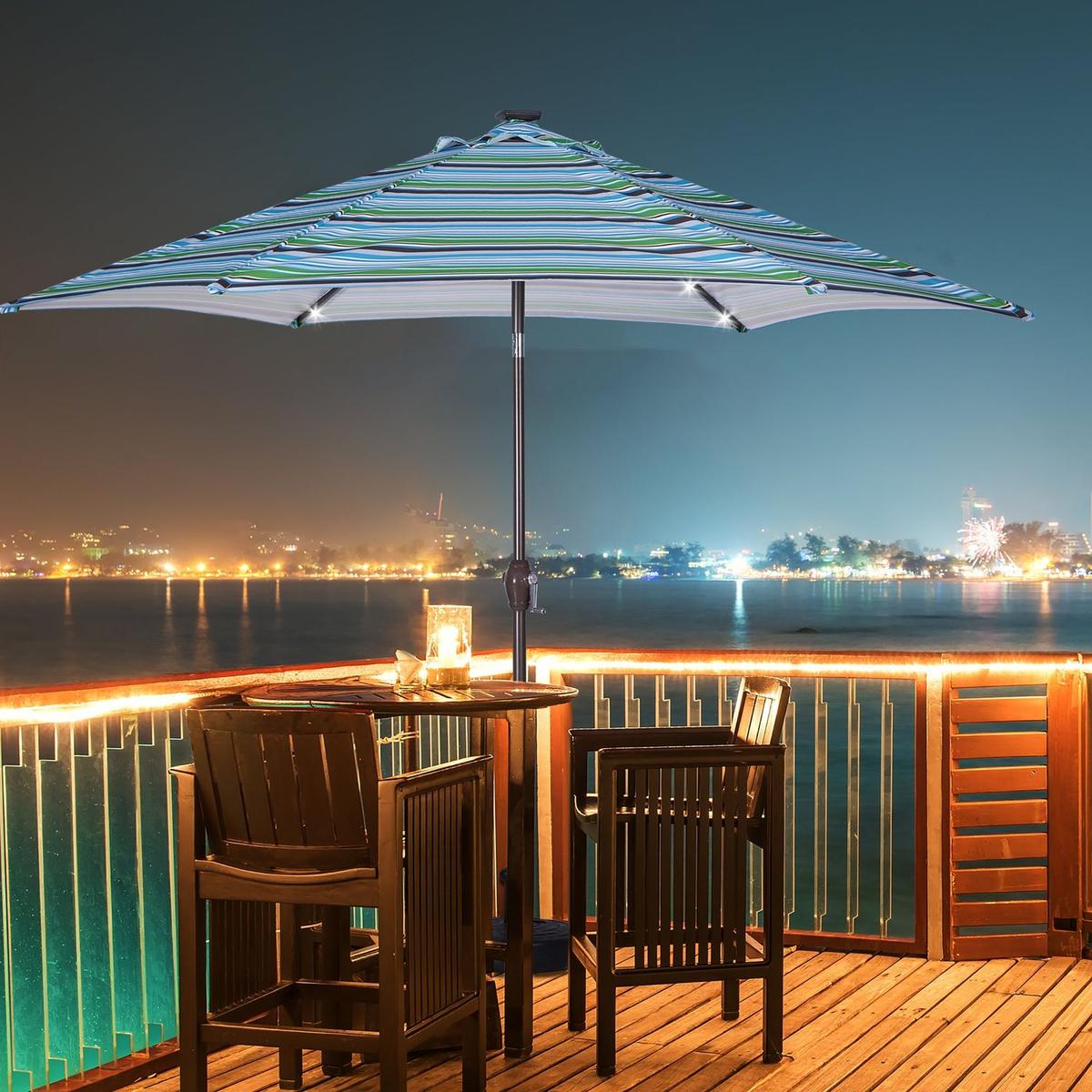 Outdoor Patio 8.7-Feet Market Table Umbrella with Push Button Tilt and Crank, Blue Stripes With 24 LED Lights[Umbrella Base is not Included]