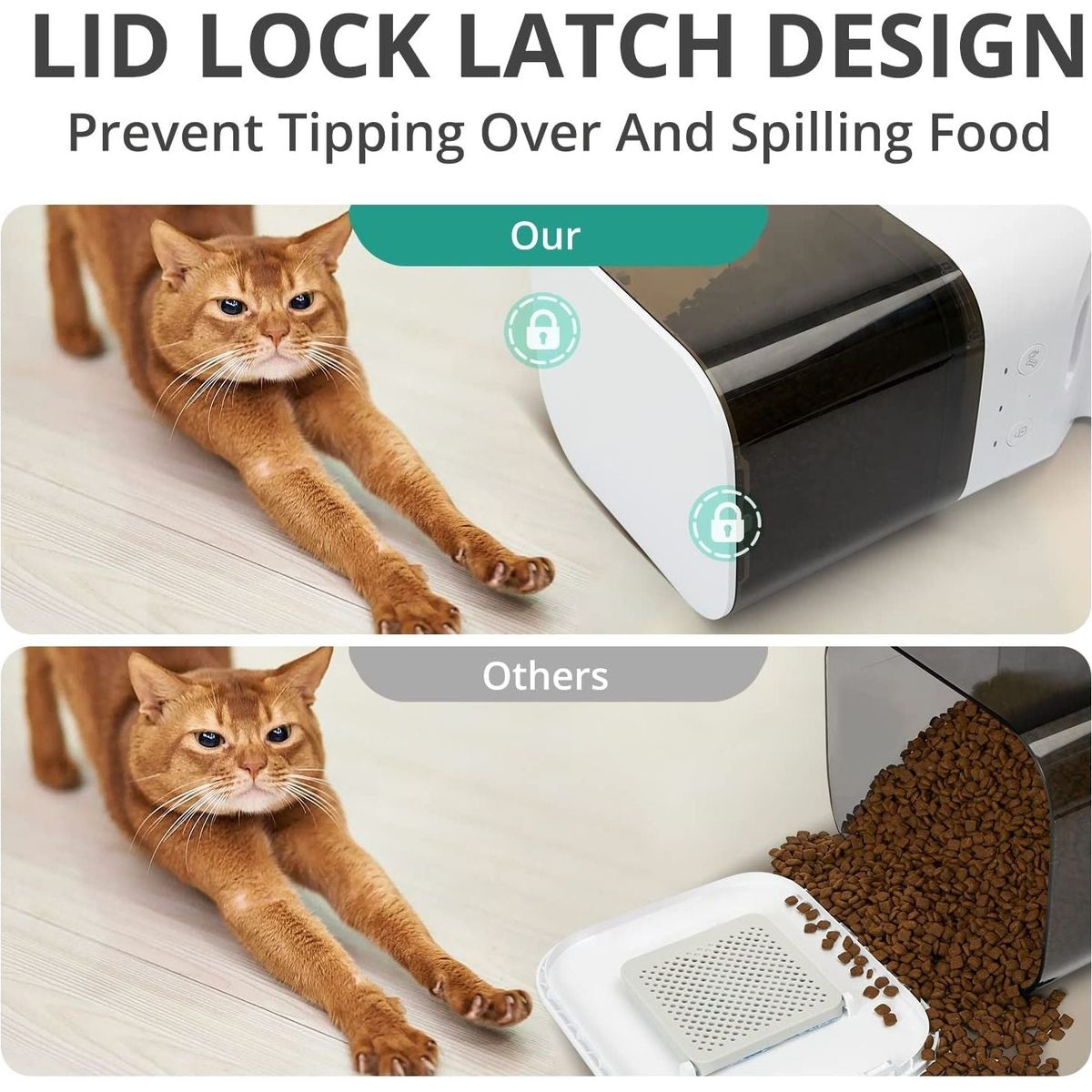 Automatic Cat Feeder, Timed Cat Feeder with APP Control, Dog Food Dispenser with Stainless Steel & Lock Lid, Up to 20 Portions 10 Meals Per Day, 30S Voice Recorder, 4L Programmable Pet Feeder