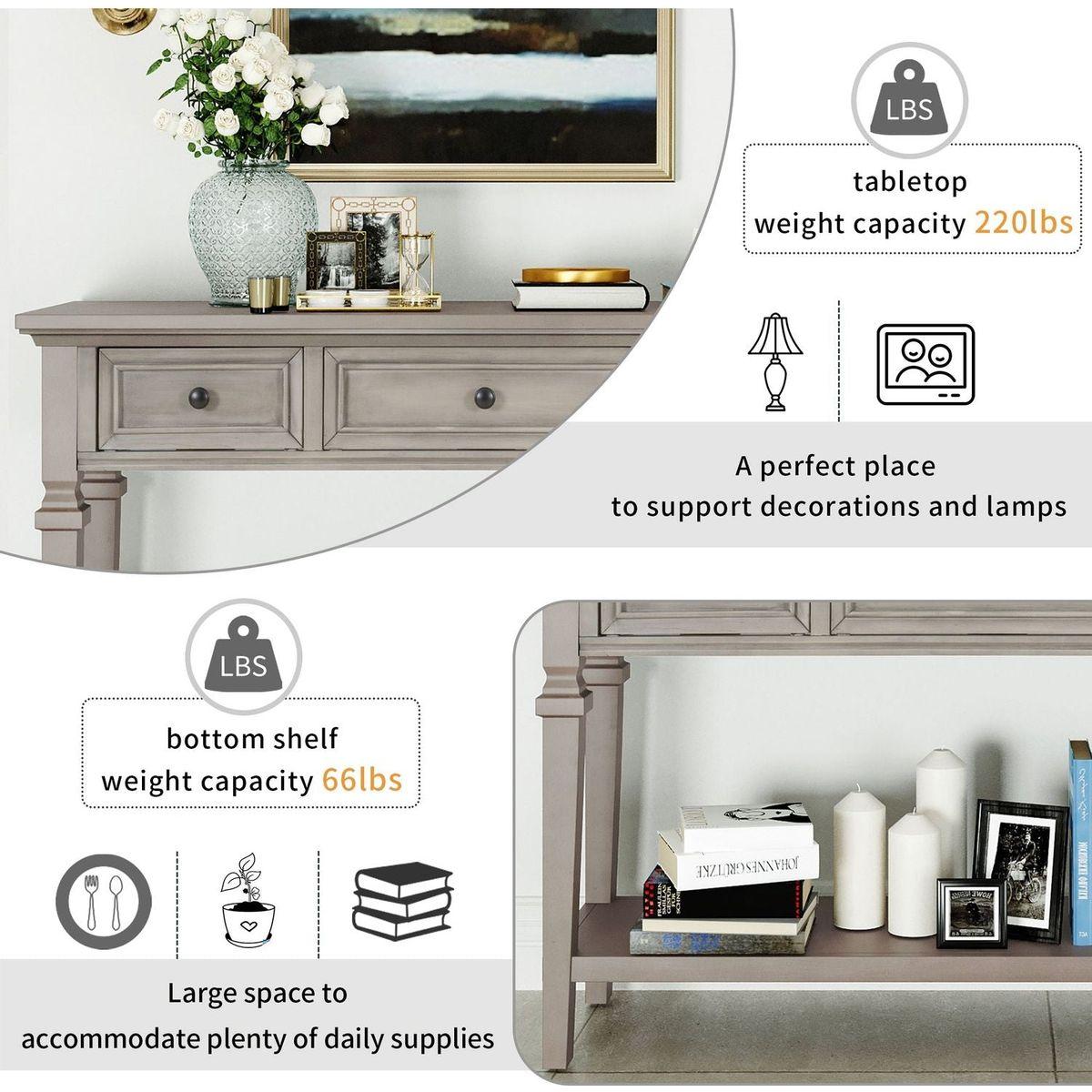 Classic Retro Style Console Table with Three Top Drawers and Open Style Bottom Shelf, Easy Assembly (Gray Wash)