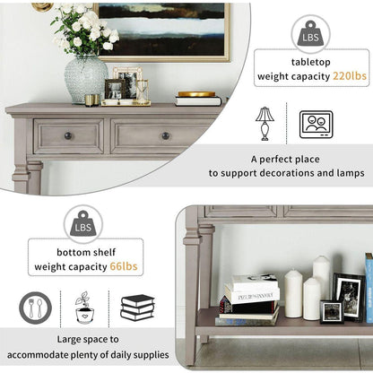 Classic Retro Style Console Table with Three Top Drawers and Open Style Bottom Shelf, Easy Assembly (Gray Wash)