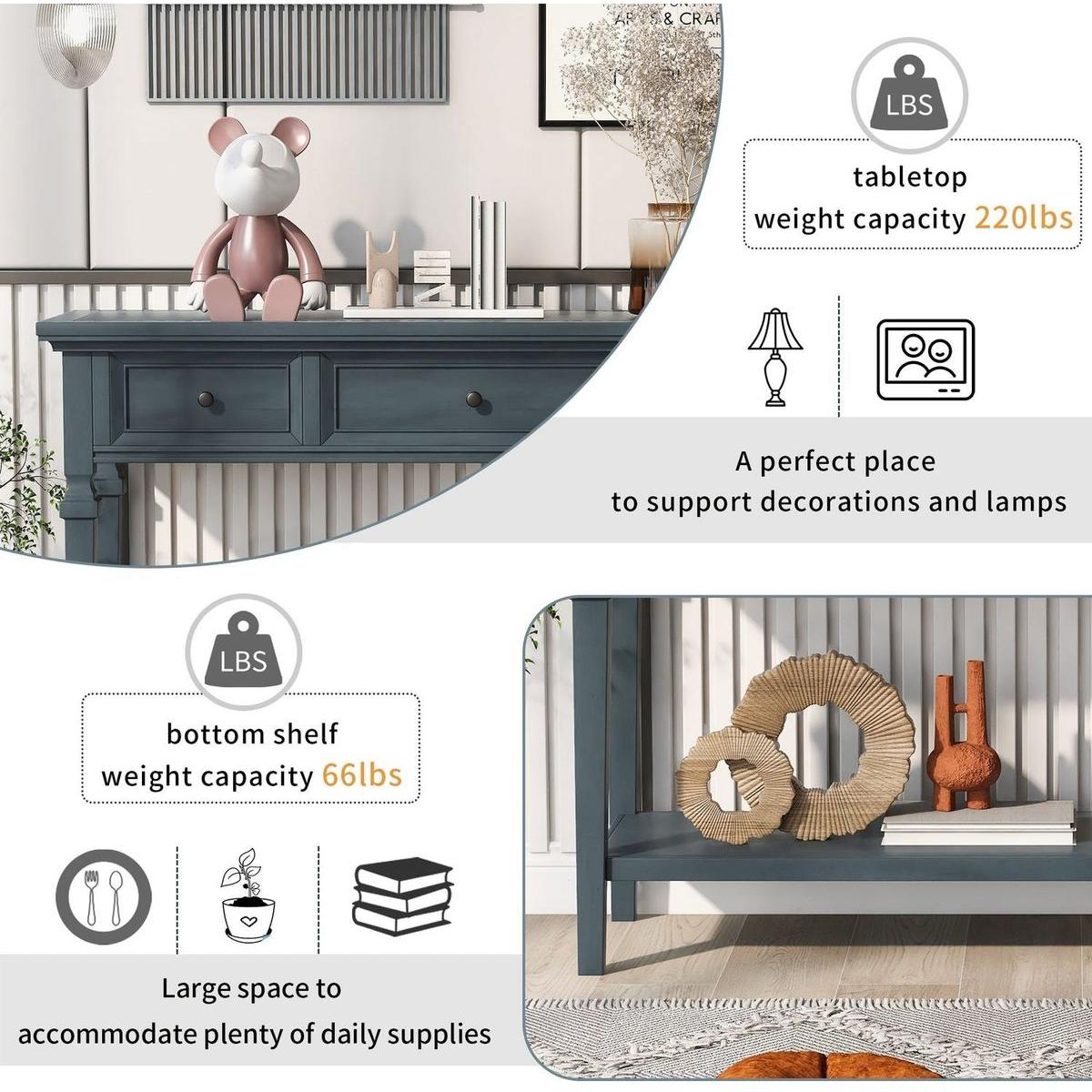 Classic Retro Style Console Table with Three Top Drawers and Open Style Bottom Shelf, Easy Assembly (Navy)