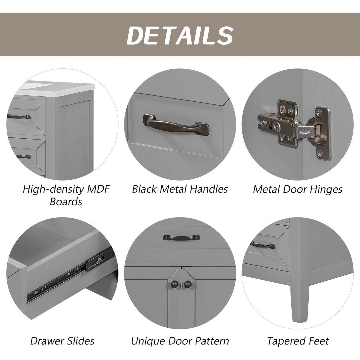 36" Bathroom Vanity without Sink, Cabinet Base Only, Bathroom Cabinet with Drawers, Solid Frame and MDF Board, Grey