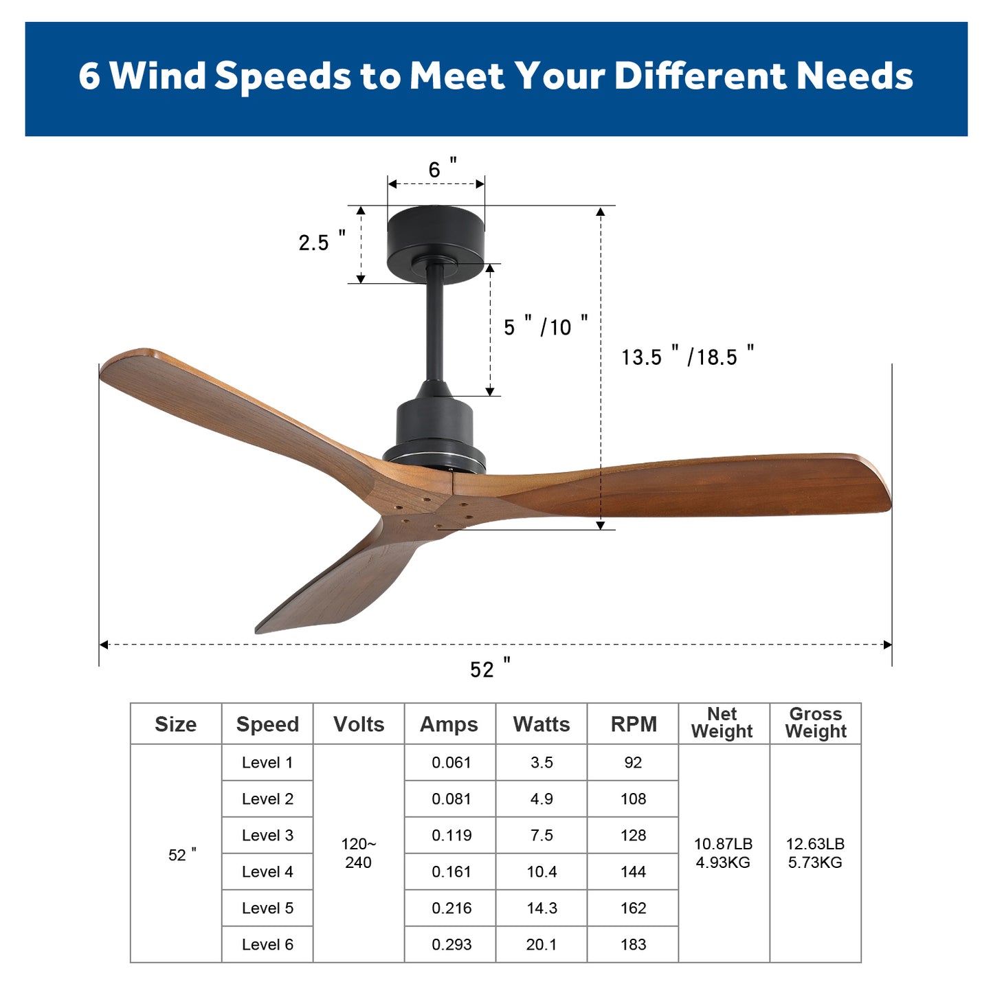 52inch Outdoor Farmhouse Ceiling Fan with Remote Carved Wood Fan Blade Reversible Motor