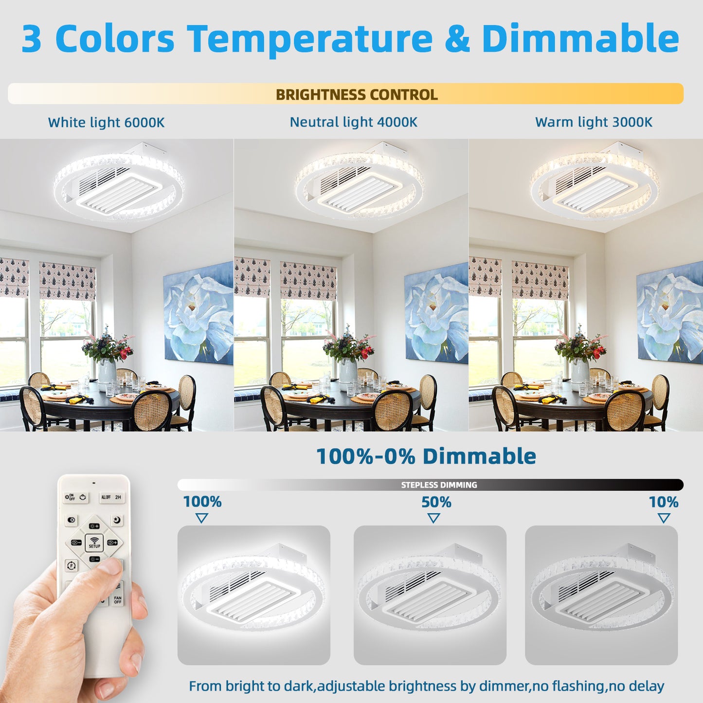 22inch Modern Leafless Ceiling Fan with Remote Control Removable and Washable, Reversible Motor